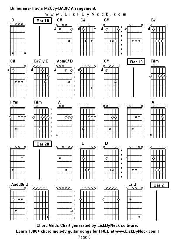 Chord Grids Chart of chord melody fingerstyle guitar song-Billionaire-Travie McCoy-BASIC Arrangement,generated by LickByNeck software.